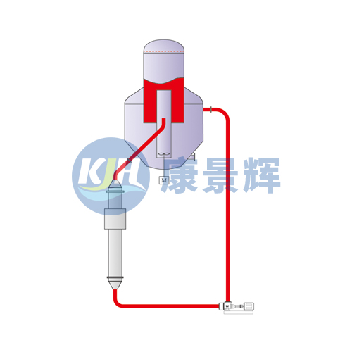 DTB結(jié)晶器-改進(jìn)型廠家-青島康景輝
